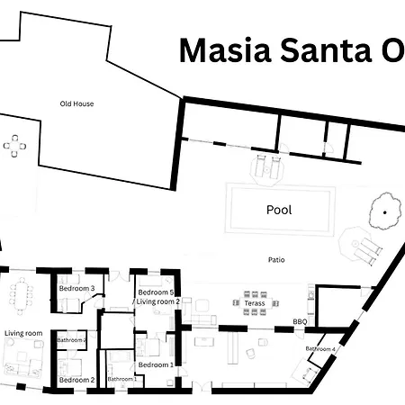 - Pool, Vineyards & Beaches Villa Santa Oliva